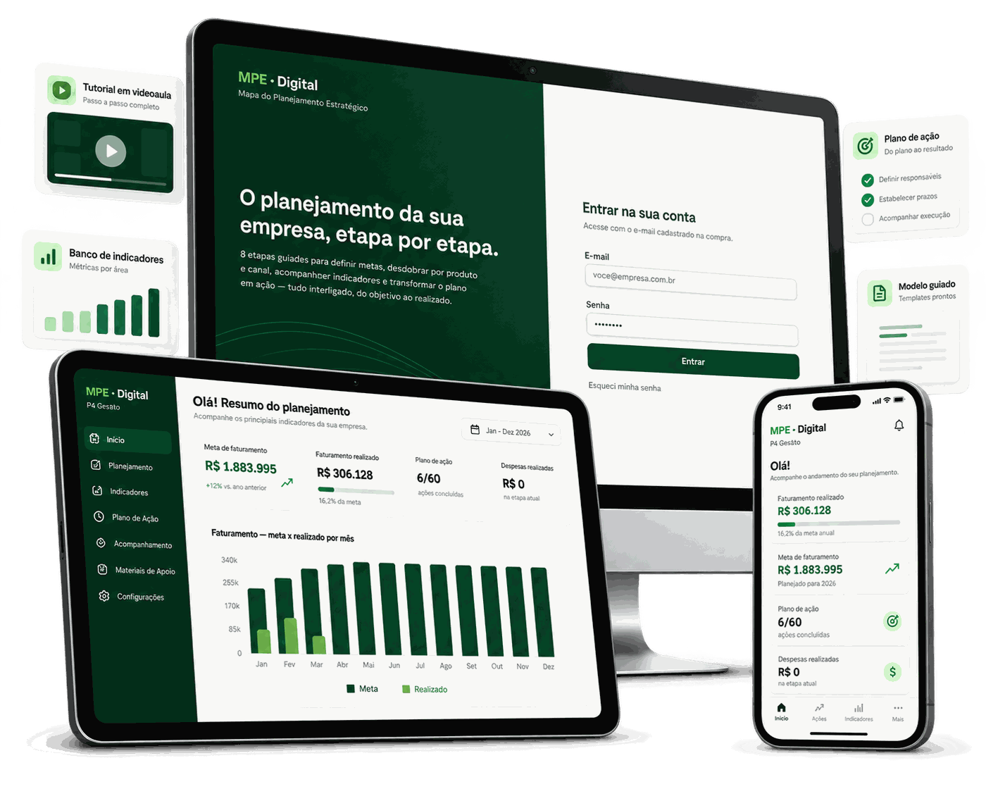 Tudo o que você recebe no MPE Digital: aplicativo, painel, videoaula, modelos e banco de indicadores